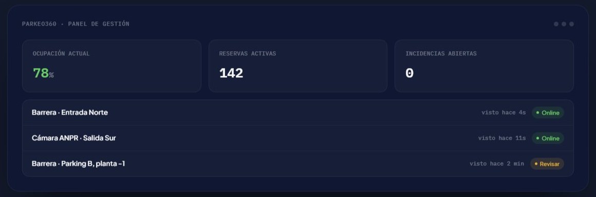 Captura de Parkeo360